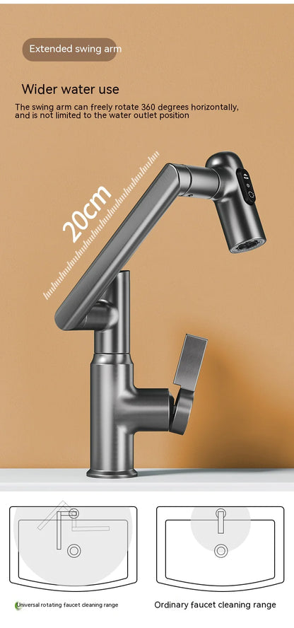 rotatable faucet

